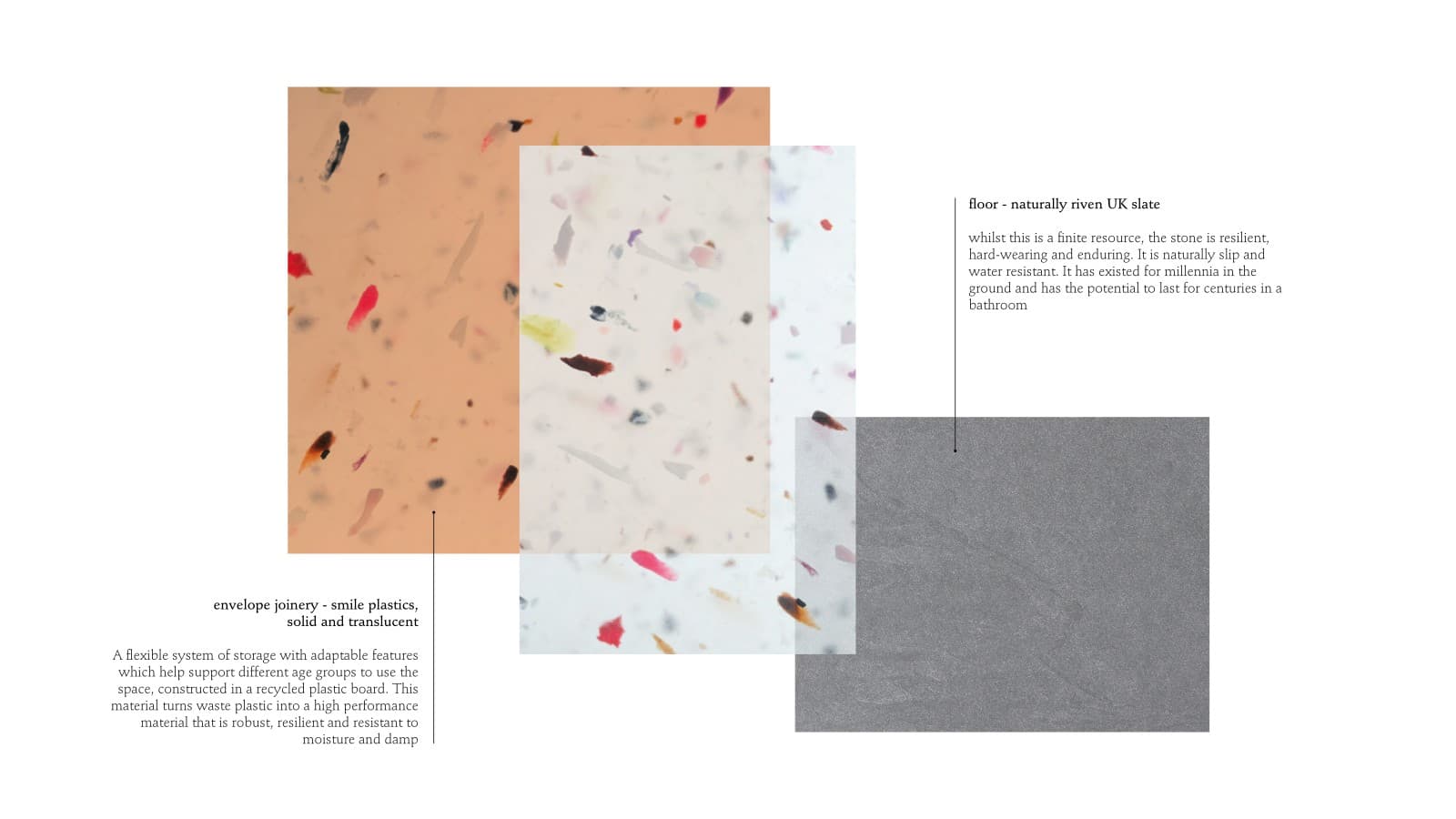 Moodboard, Nimi Attanayake Moodboard, Nimi Attanayake