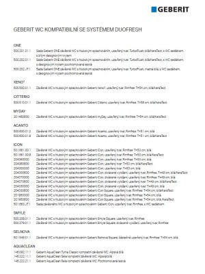 Duofresh kompatibilní výrobky Duofresh kompatibilní výrobky