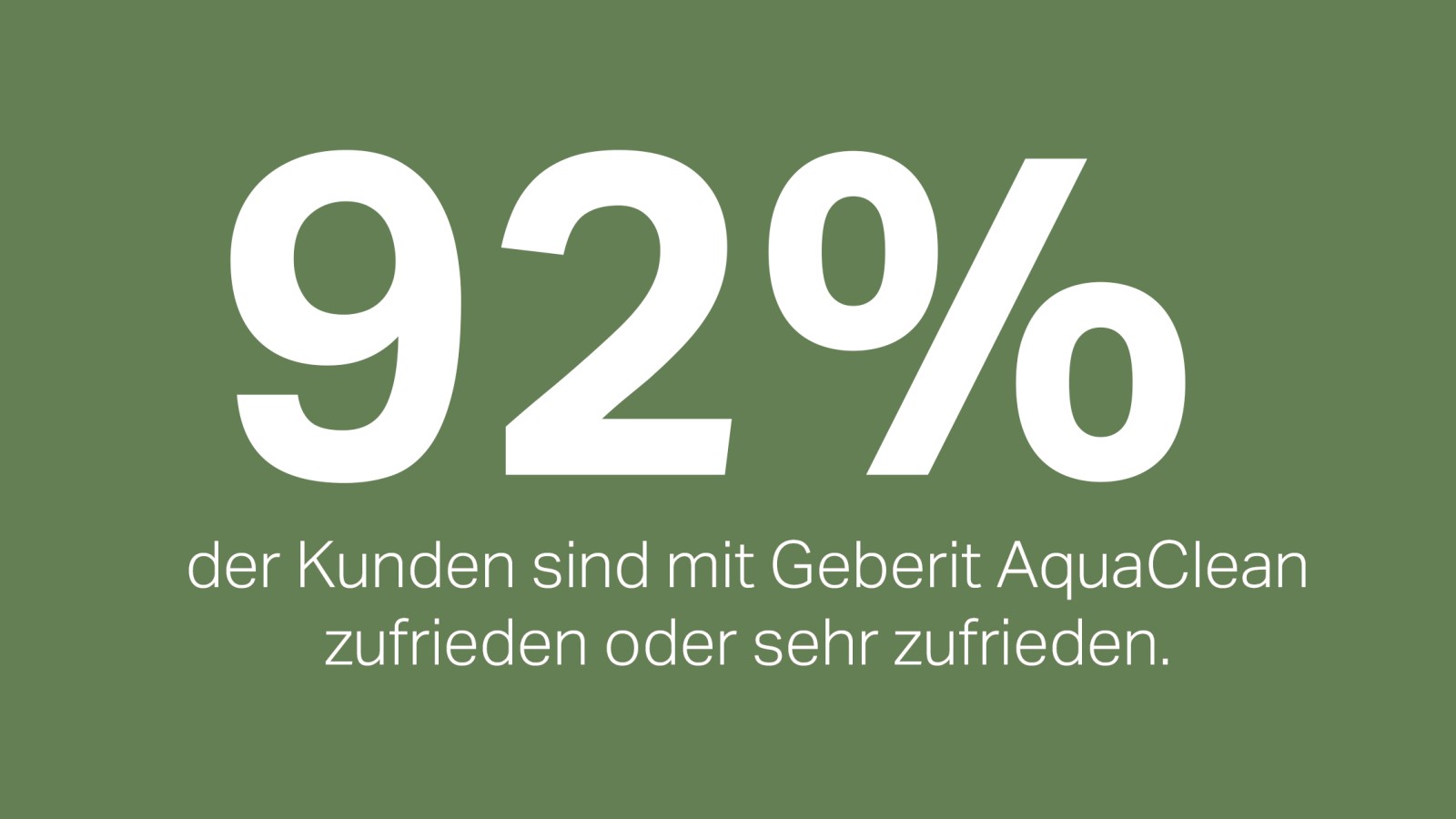 92 % spokojenosti se sprchovým WC Geberit AquaClean