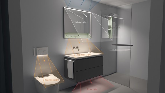 Grafické znázornění různých osvětlených zón v koupelně u WC, umyvadla a sprchy (© Tribcraft)