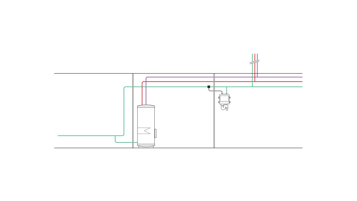 Příklad potrubí s teplotně řízeným hygienickým proplachováním v servisní a technické místnosti s teplotou >25°(© Geberit)