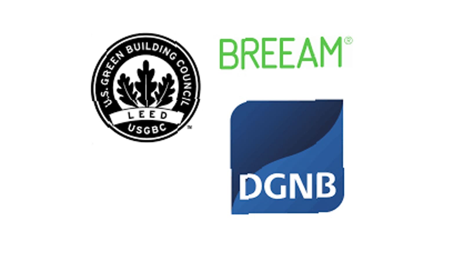 BREEAM, LEED a DGNB jsou tři nejdůležitější certifikační systémy pro udržitelné budovy na světě. BREEAM, LEED a DGNB jsou tři nejdůležitější certifikační systémy pro udržitelné budovy na světě.